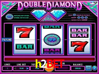 Desvendando o Mundo dos Jogos Virtuais na h2bet