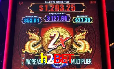Descubra o Mundo do Cassino Online com h2bet